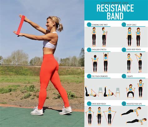 Resistance Loop Bands (Pro Series) | Arm workout, Arm workout with bands, Band workout