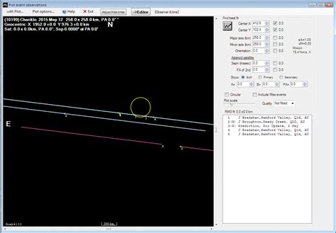 RASNZ Occultation Section - Chariklo Occultation - 2015 May 12