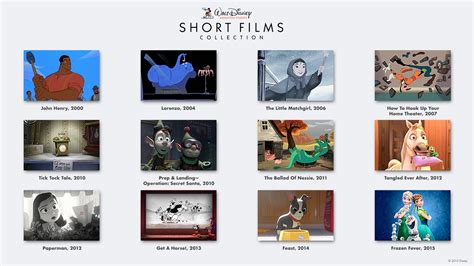 Walt Disney Animation Studios Short Films Collection on Blu-ray 8/18! # ...