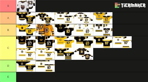 Boston Bruins Jerseys (Updated January 2023) Tier List (Community ...