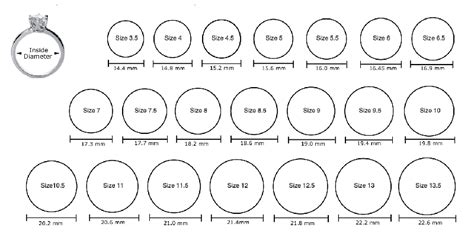 Ring Size Chart Pandora - vrogue.co