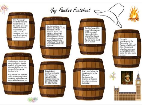 Guy Fawkes & The Gunpowder Plot Factsheet | Teaching Resources