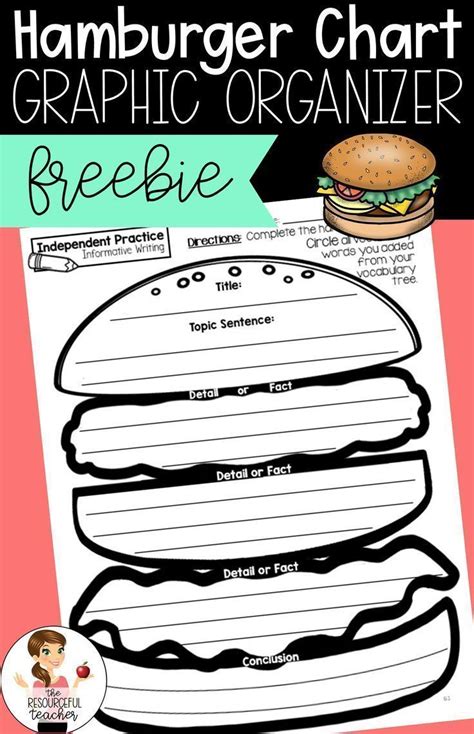 Hamburger Chart Graphic Organizer FREEBIE | Graphic organizers, Elementary writing, Writing ...