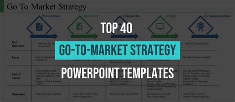 Go To Market Strategy Powerpoint Template