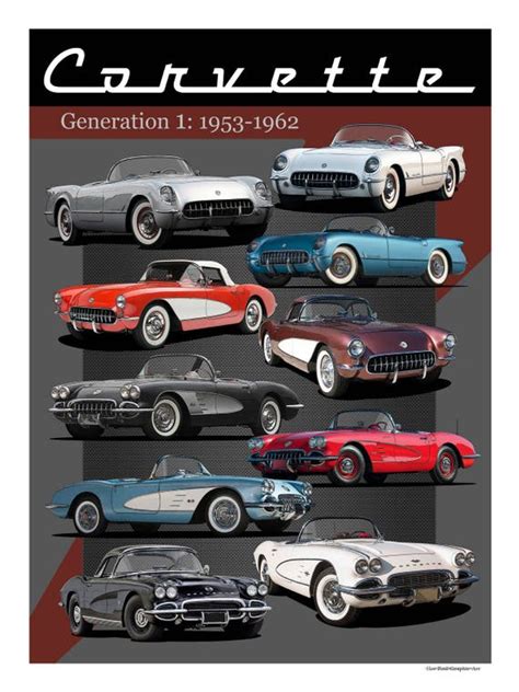 Chevrolet Corvette 1st Generation Poster