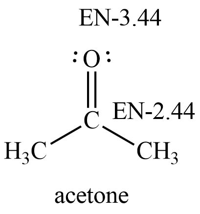 Acetone Lewis Structure With Polarity