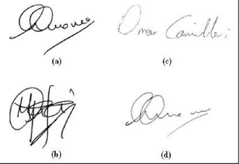 Types of forgery (a) genuine signature; (b) random signature; (c)... | Download Scientific Diagram