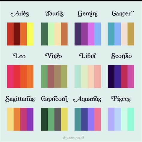 Pin by Sarah on ♉️ astrology | Zodiac signs colors, Zodiac signs, Zodiac