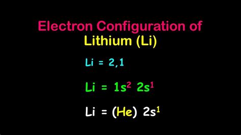 The Lithium Ion Electron Configuration at Kelly Alexander blog