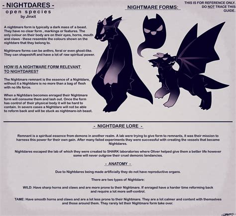 Nightmare Guide by JinxitSpecies on DeviantArt