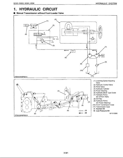 Kubota B2320, B2620, B2920 Tractor Workshop Service Manual