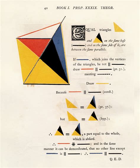 Pin on Euclidean Geometry