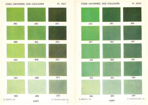 9 Fabulous Shades of Green Paint + One Common Mistake