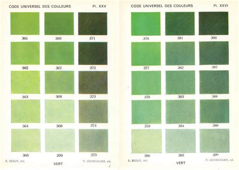 9 Fabulous Shades of Green Paint + One Common Mistake
