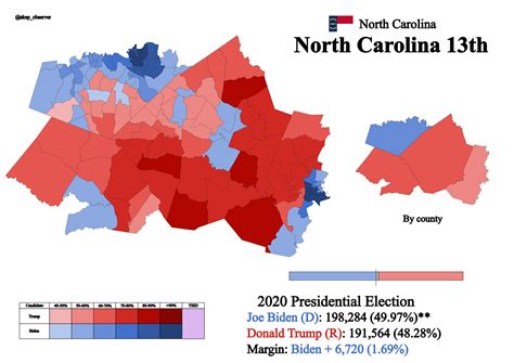 skep_observer on Twitter: "Electorally wise, both Josh Stein and Mark ...