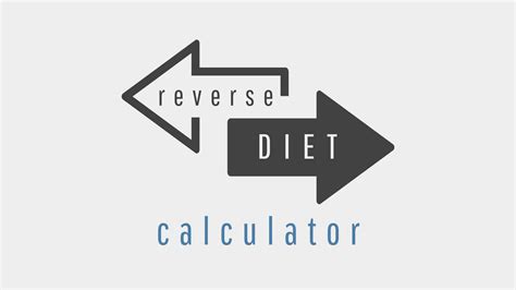 Free Reverse Dieting Calculator - Get Your Reverse Dieting Plan