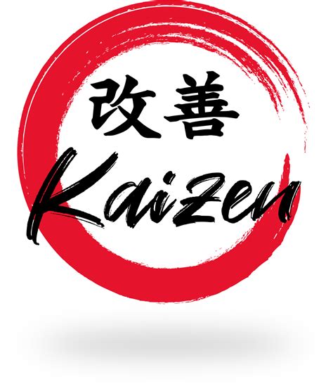 Kaizen Resital Logo PNG Vector (AI) Free Download Png Transparent Image