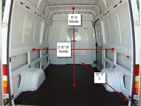 Dimensions Sprinter van== These are T1N (2001-2006) specs, not NCV3 (2007-now) dimensions ...