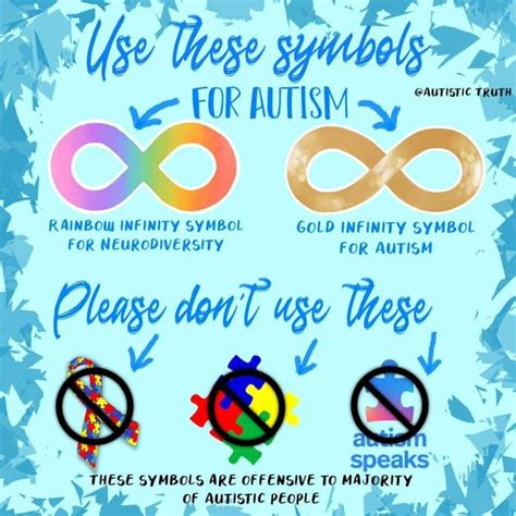 Autism Infinity Symbol vs Puzzle Piece: Why It Matters - A Heart For All Students