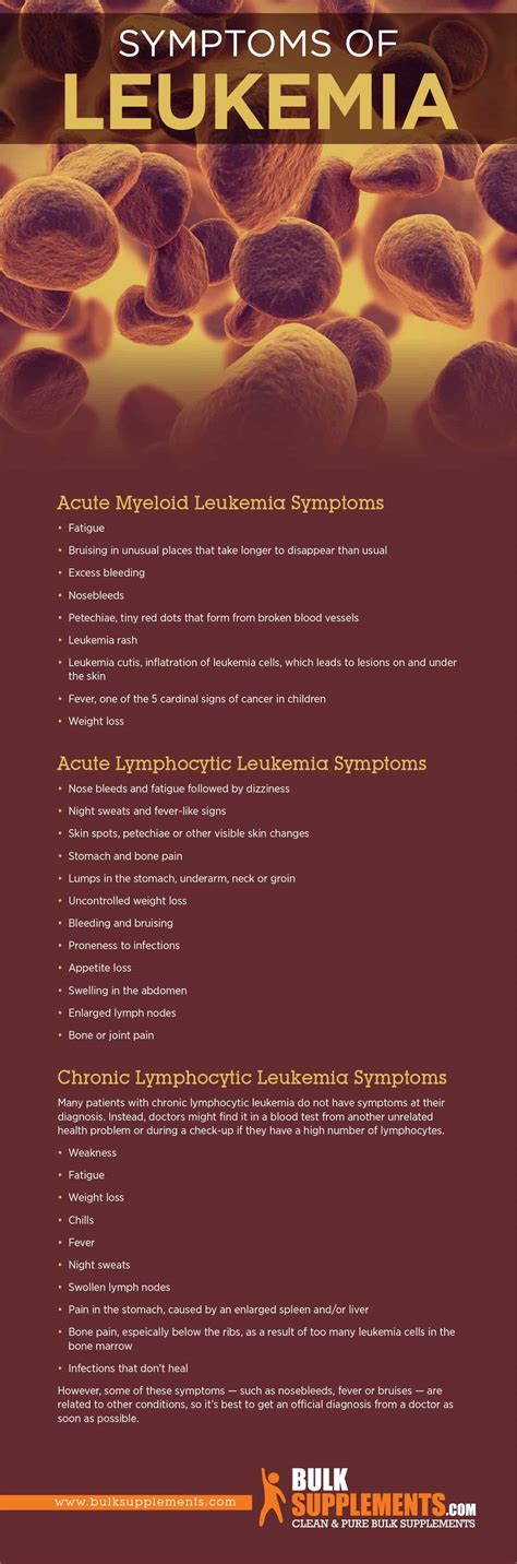 Petechiae Leukemia