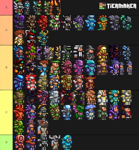 Terraria Mod Thorium Armor Tier List (Community Rankings) - TierMaker