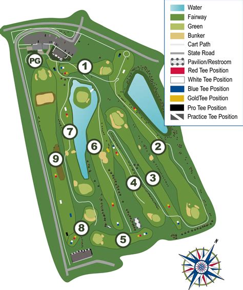 Course - American Classic