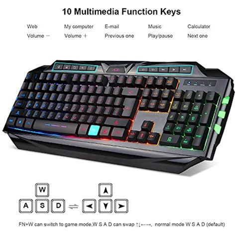 Gaming Keyboard And Mouse Combo,MageGee GK710 Wired Backlight Combo,PC DPI & | eBay