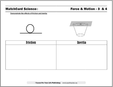 Friction and Inertia