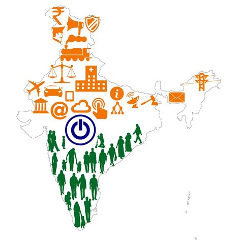 Logo's of Indian Institutes and Corporation - Wordzz