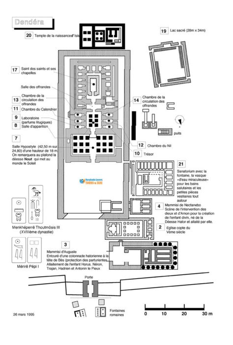 Temple of Dendera in Qena Egypt | Facts The Temple of Hathor