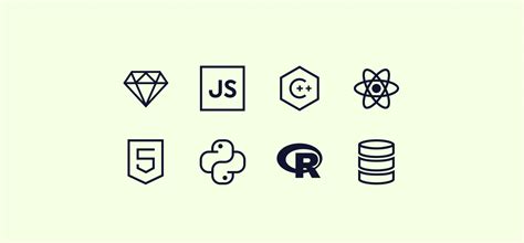 6 Most Popular Programming Languages for Game Development - Online Free ...