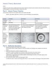 Exploring Atomic Theory Through a Timeline | Course Hero