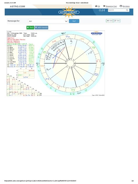 Astrology Chart 01 | PDF