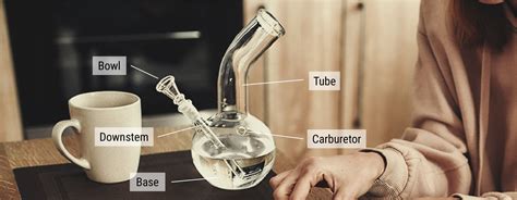 Why Should You Change Bong Water Regularly? - RQS Blog