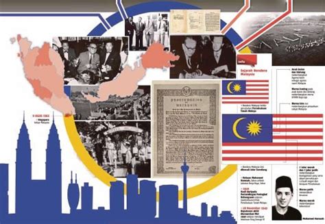 pembentukan malaysia 16 september 1963