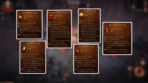 Diablo Immortal Barbarian Best Build - Sirus Gaming