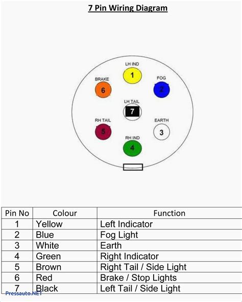 Flat Trailer Wiring Diagram