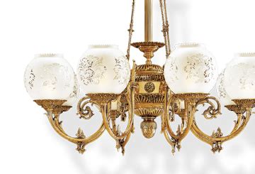 Antique Victorian Ceiling Light Fixtures | Shelly Lighting