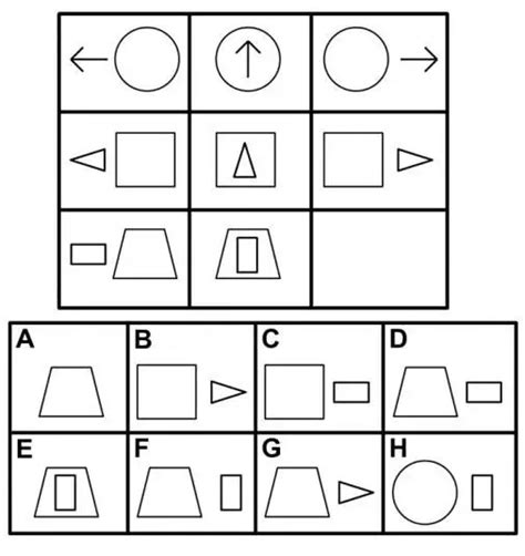 AI matches humans on standard visual intelligence test