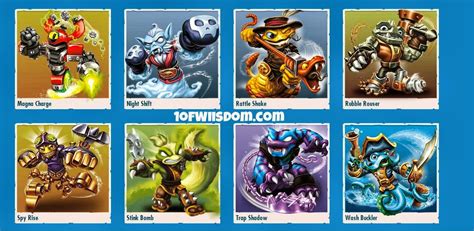 Wiisdom: All Skylanders SWAP Force Characters Revealed! Artwork ...