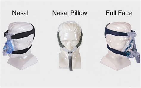 Best Full CPAP Masks for Side Sleepers - Health Care Tips and Natural Remedies