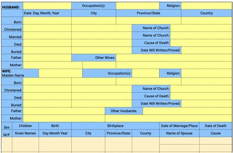 Free Family Record Template Google Sheets - SheetsIQ