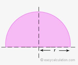 Area of a Semicircle Calculator