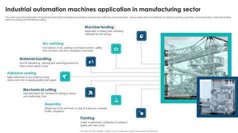 Industrial Automation Machines Application In Manufacturing Sector ...