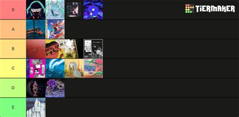 My New Tier List for all the EXO albums : r/WeDontSuck