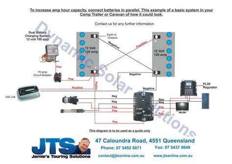 12 Volt Camper Trailer Wiring Diagram / 12 Volt Wiring Diagram For Camper Trailer For Your Needs ...