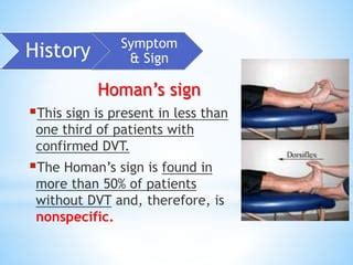 Deep Vein Thrombosis (dvt) by Dr Aftub | PPT