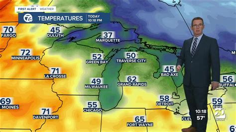 Detroit Weather: High temps drop 15° to 20° into tomorrow