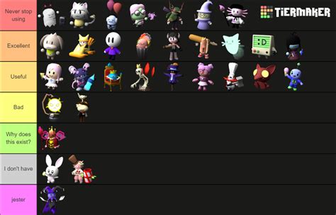 Tower Heroes 2023 Tier List (Community Rankings) - TierMaker