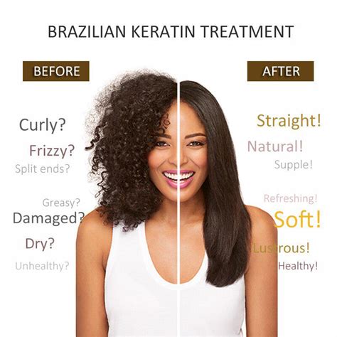 Brazilian Keratin Treatment - Cosmotek College